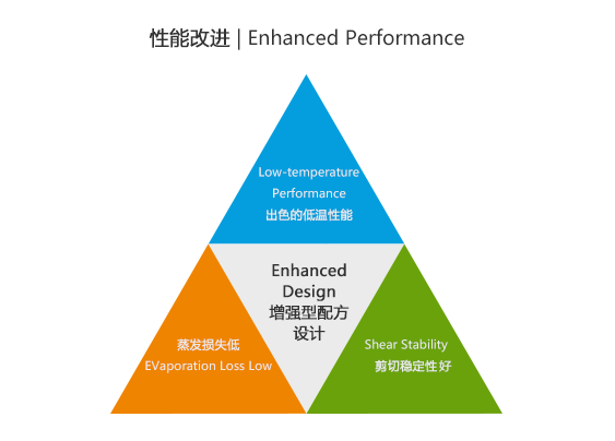 赛伦特